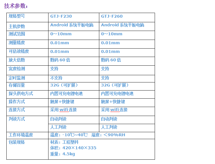 GTJ-F200無線裂縫測寬儀3.png GTJ-F200無線裂縫測寬儀3.png