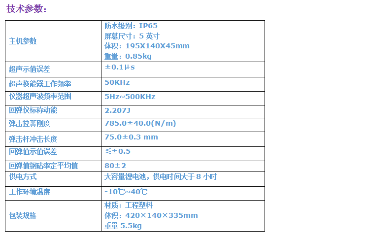 GTJ-U200混凝土超聲波回彈儀4.png GTJ-U200混凝土超聲波回彈儀4.png
