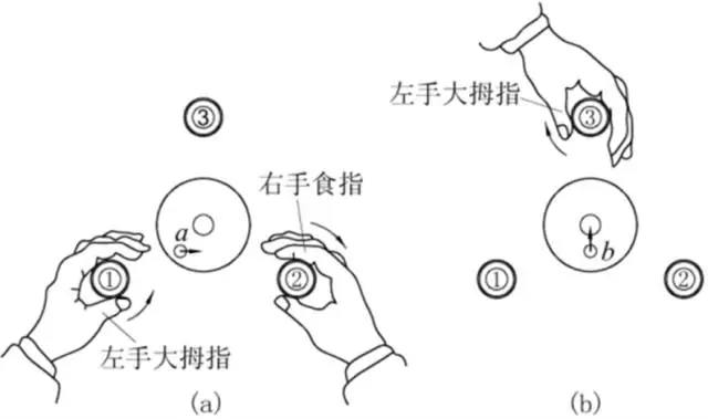 微傾式水準(zhǔn)儀粗整平方法 微傾式水準(zhǔn)儀粗整平方法