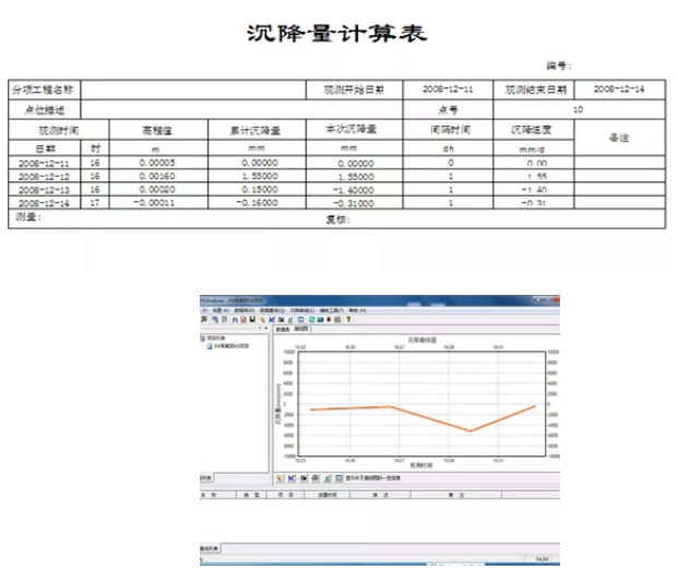 沉降量計算表 沉降量計算表