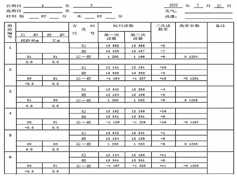 測(cè)量數(shù)據(jù)表格 測(cè)量數(shù)據(jù)表格