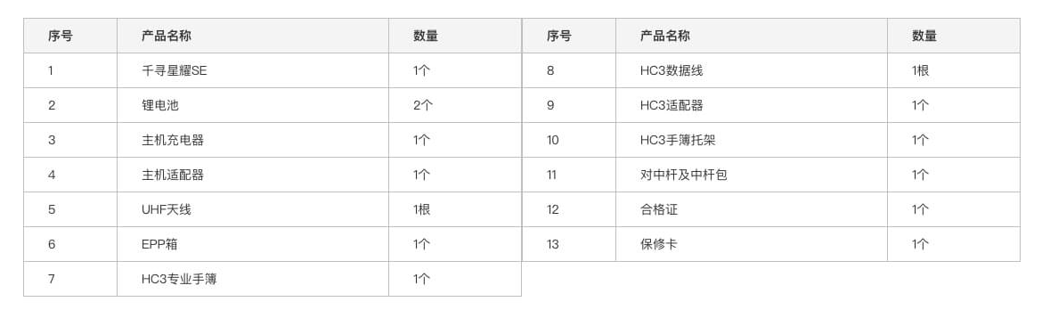千尋星耀SE網絡RTK接收機裝箱清單 千尋星耀SE網絡RTK接收機裝箱清單