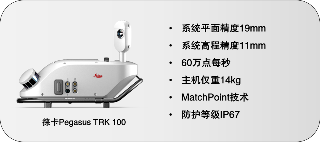 【新品上市】徠卡Pegasus TRK家族再添新成員——多種配置,各盡所能